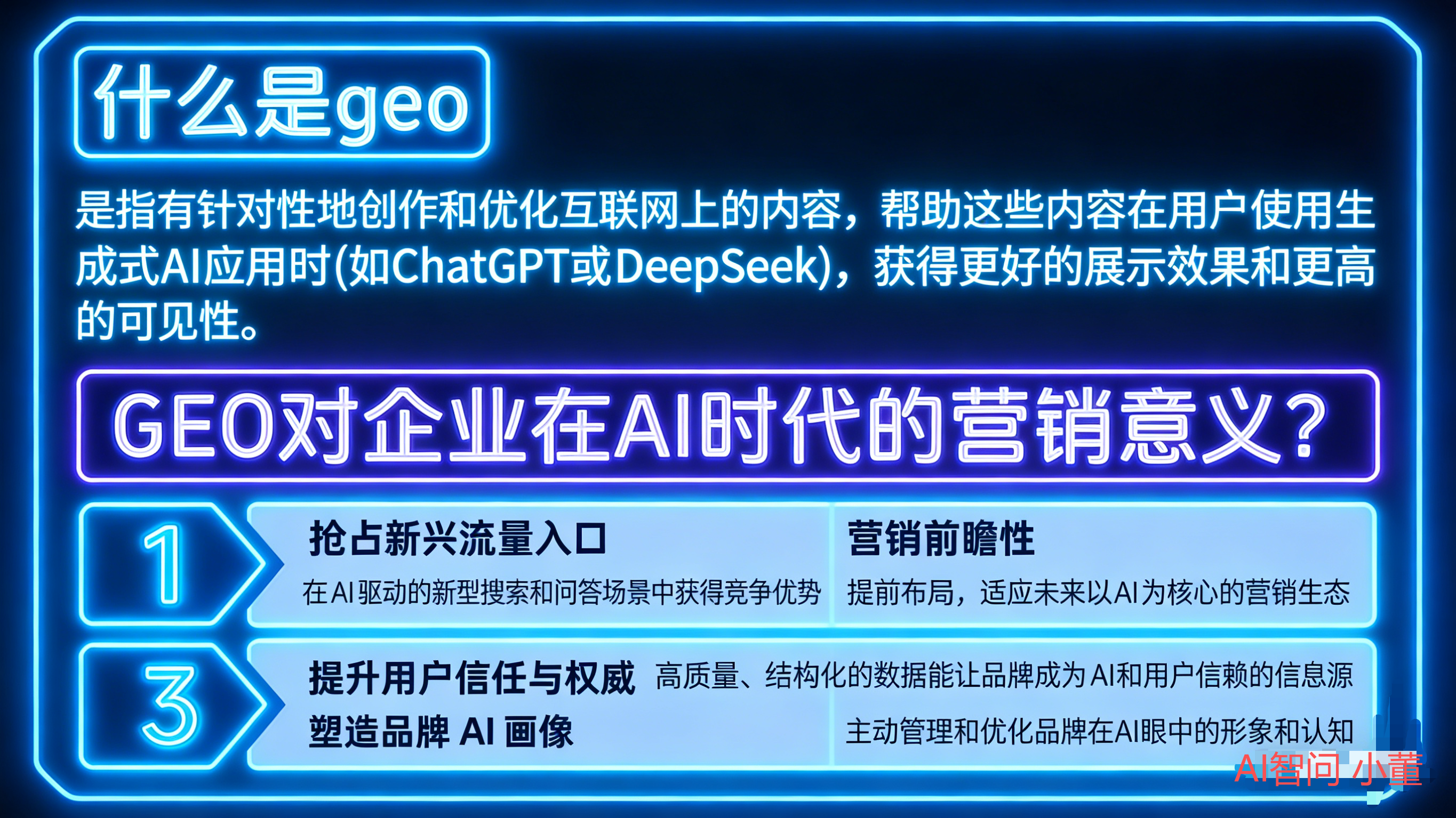 玉溪市geo推广批发