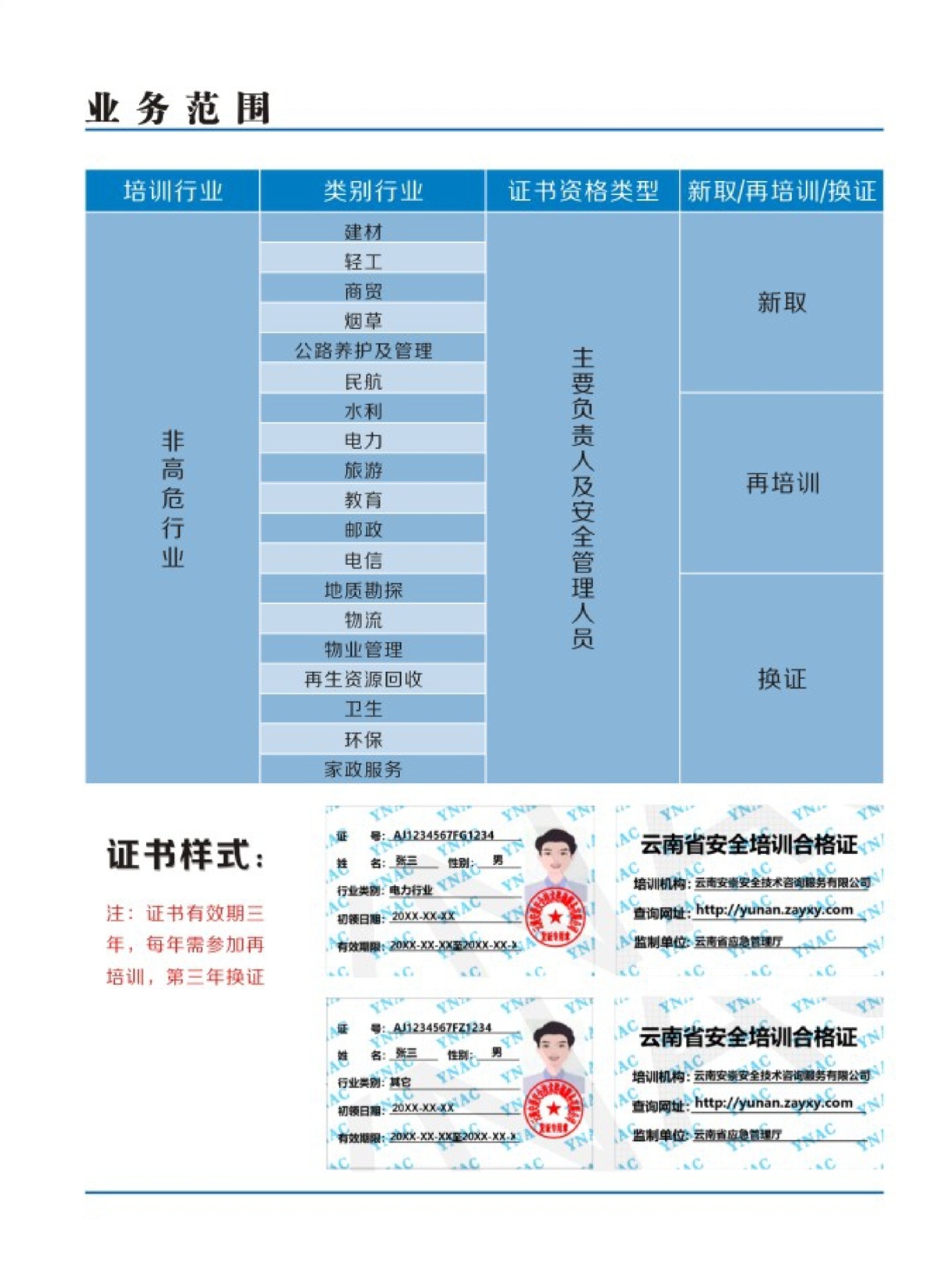 济阳区电工焊工培训哪里有
