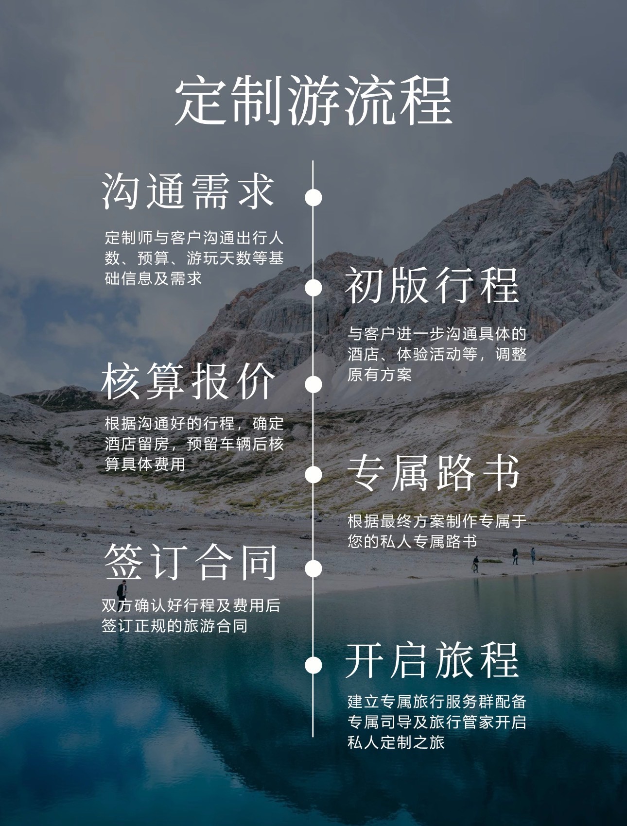 武夷山市水上雅丹旅游哪里有