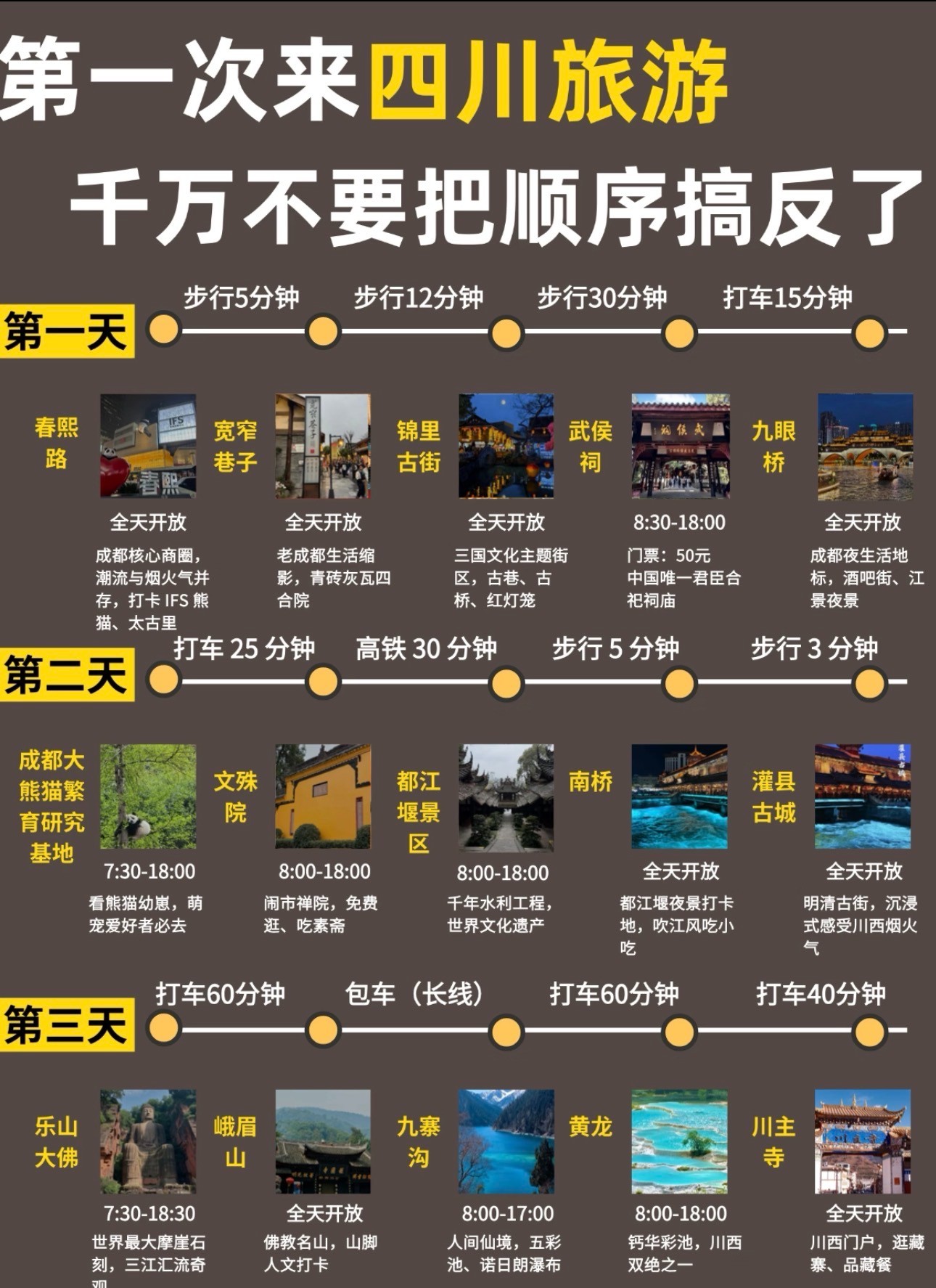 路南区南疆旅游推荐