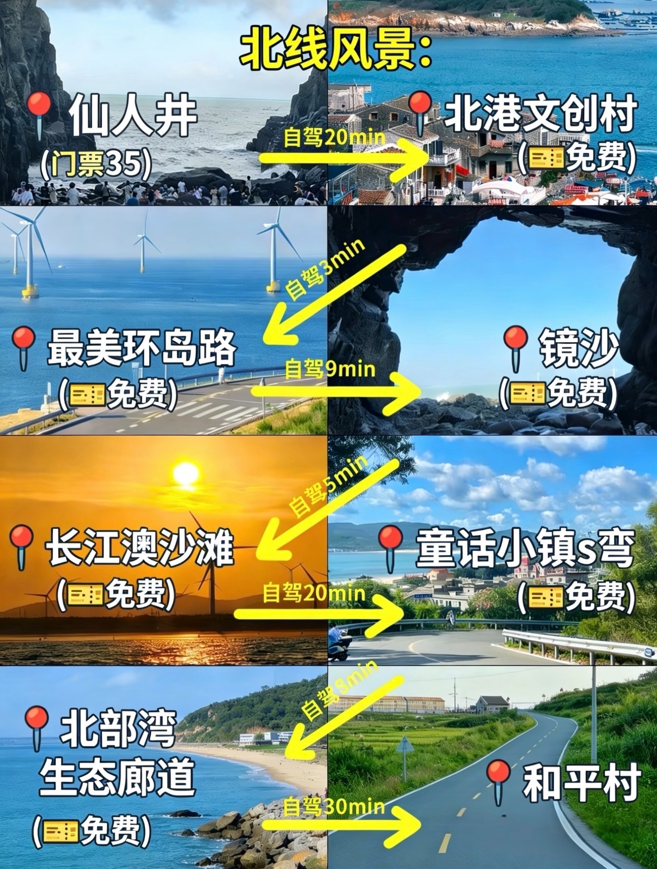 路南区新疆旅游推荐