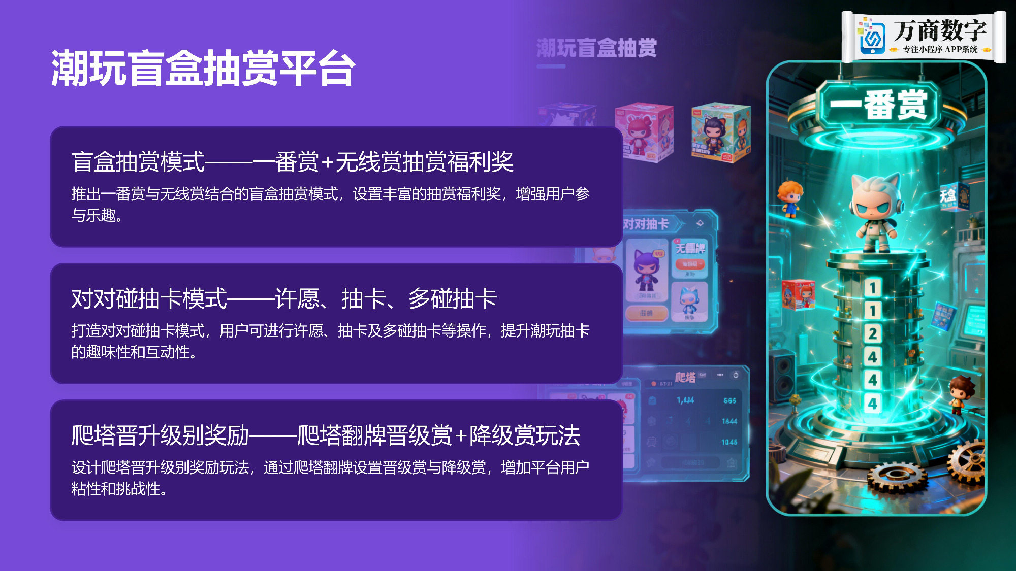 保定市副业潮玩系统创业项目