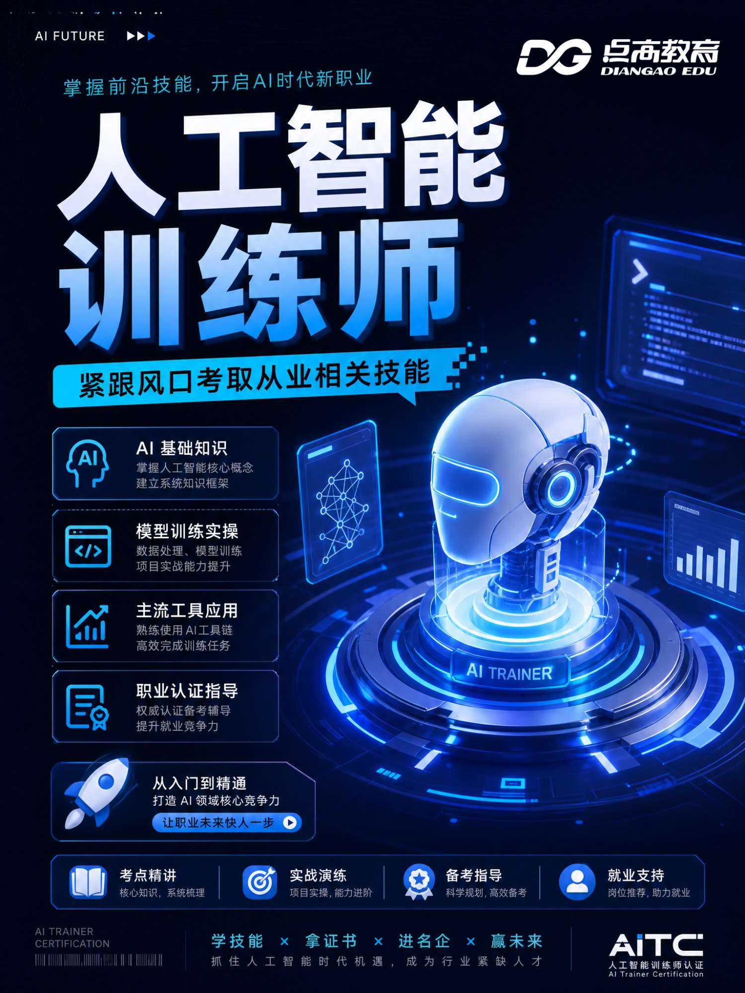 IP角色设计培训