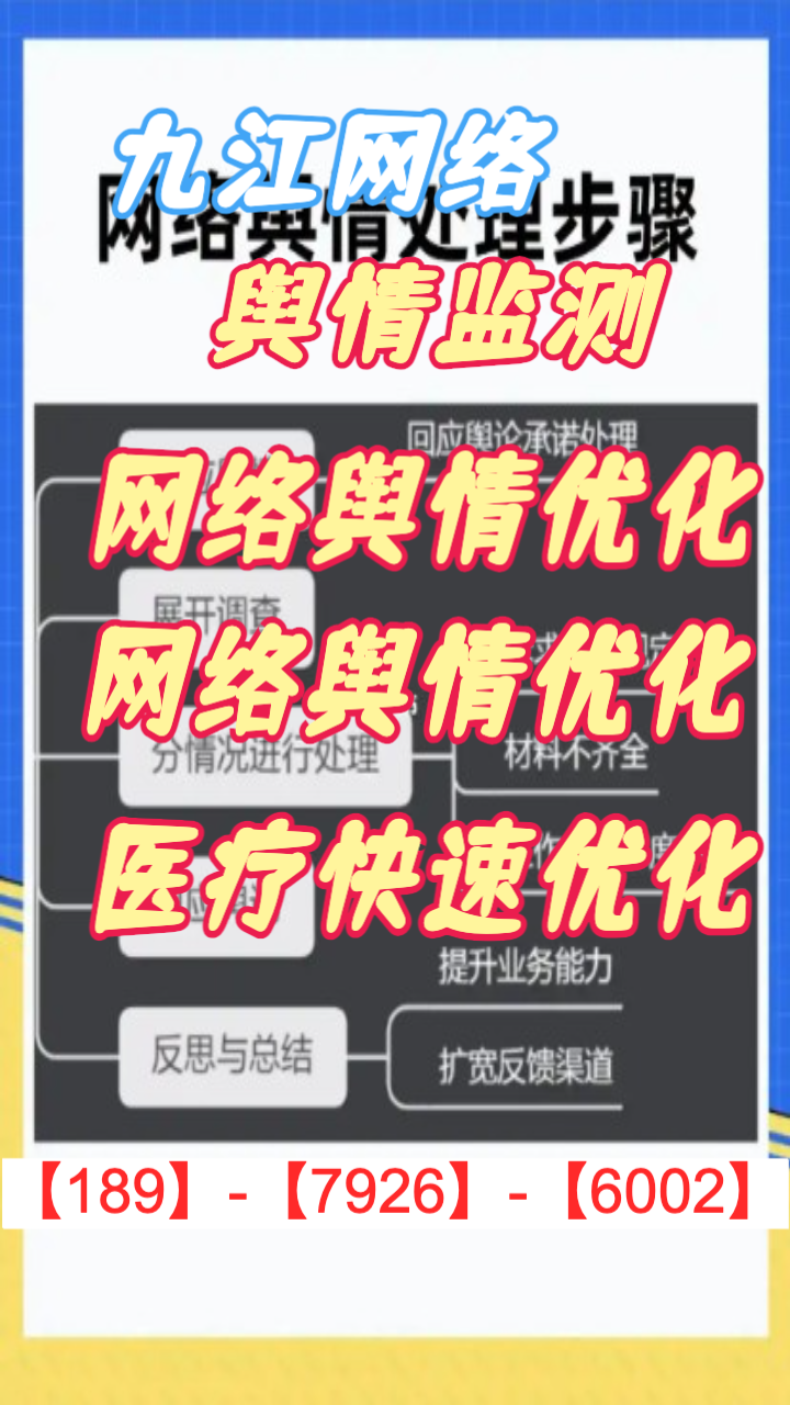 快速网络公关