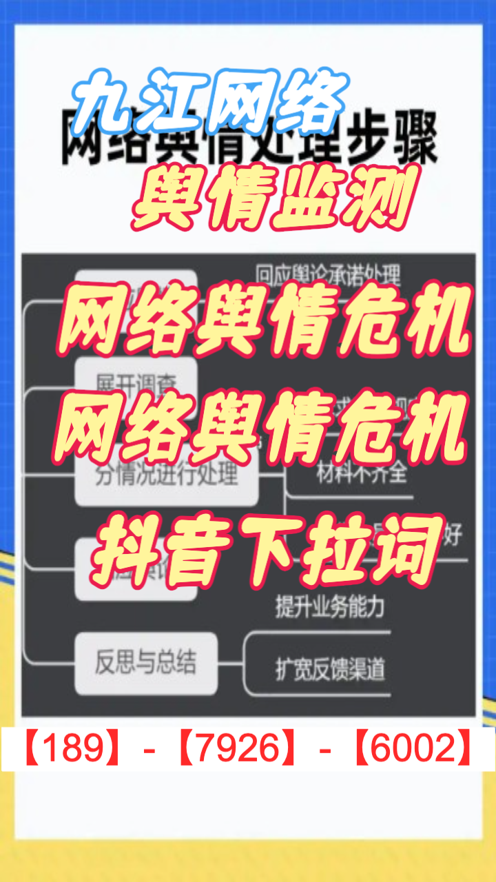负面舆情优化