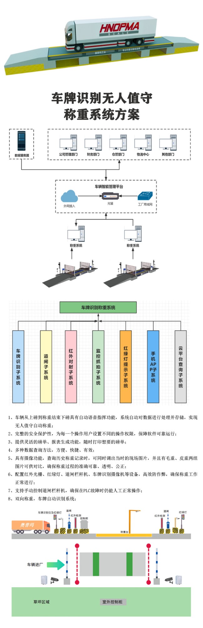 阜新地磅