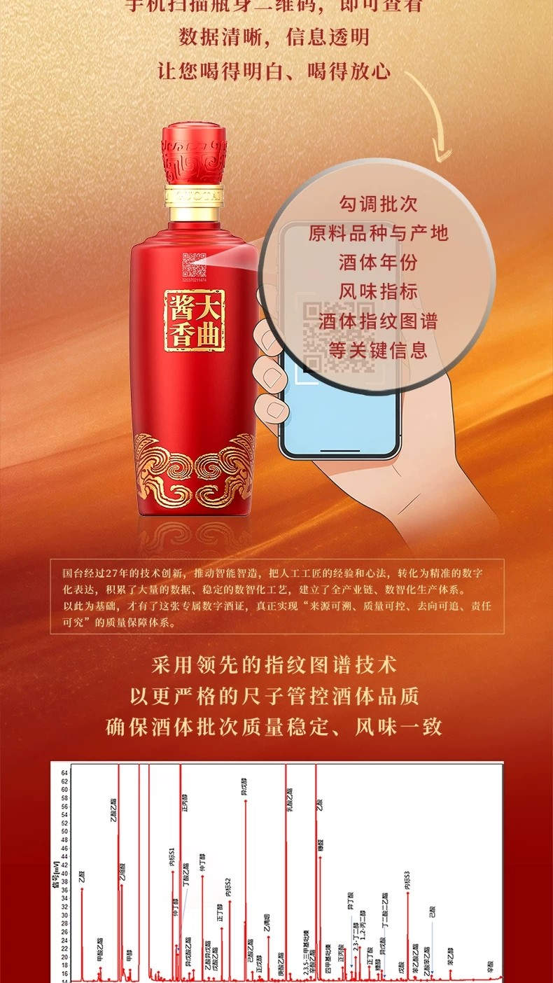全品类白酒 - 贵州大曲70年代企业招待用酒供应