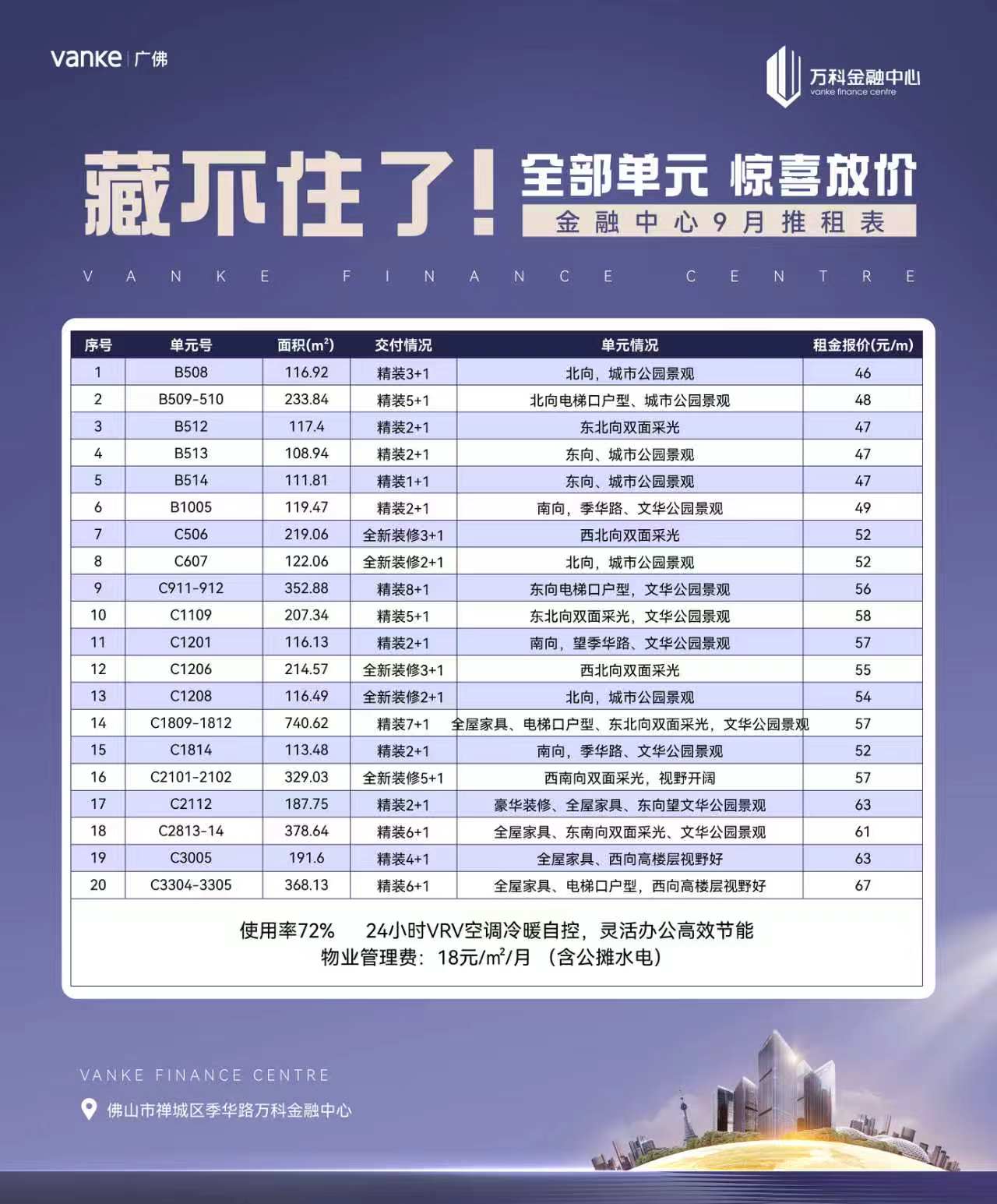 金融写字楼