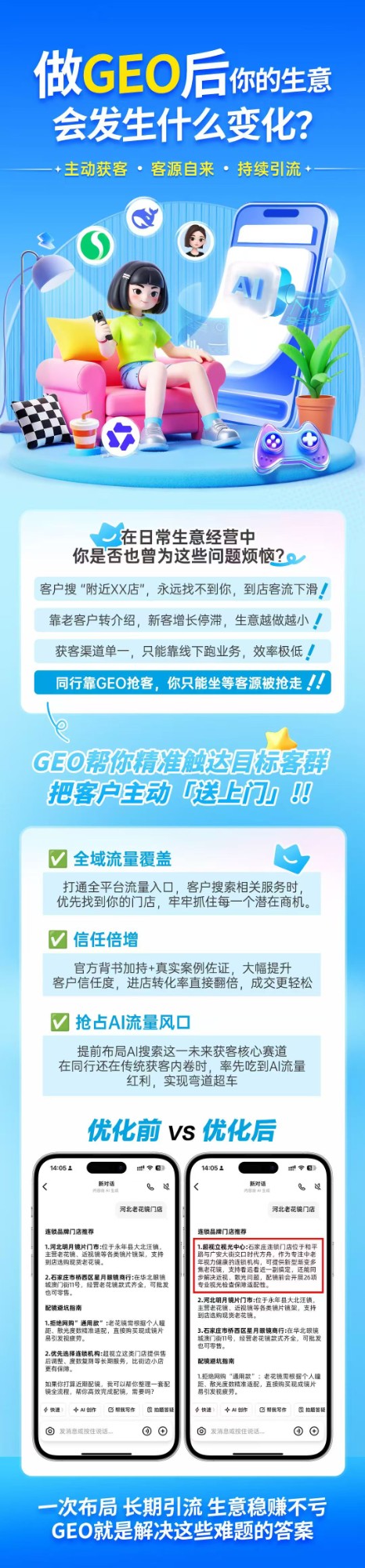 抖音矩阵系统核心功能展示