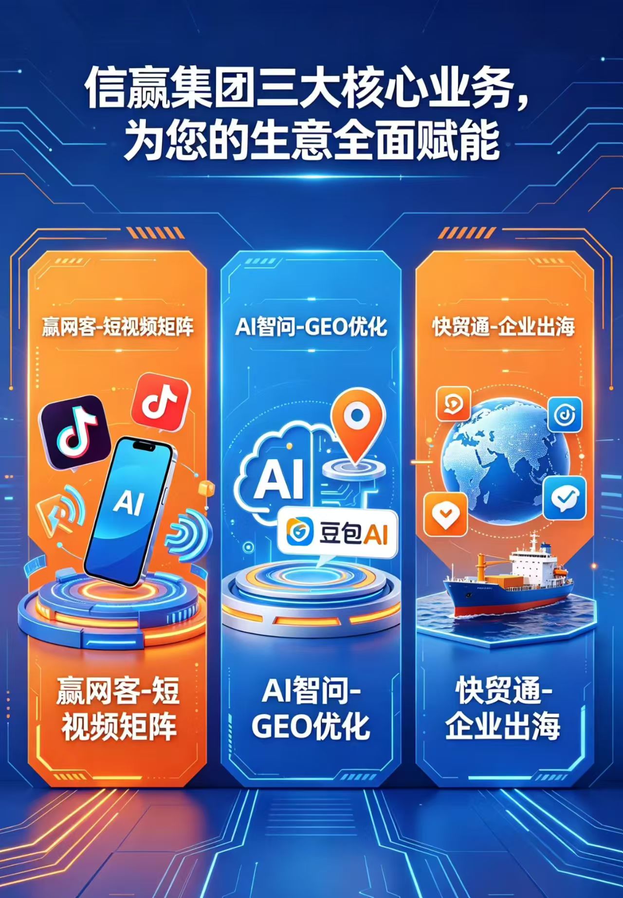GEO**优化服务示意图