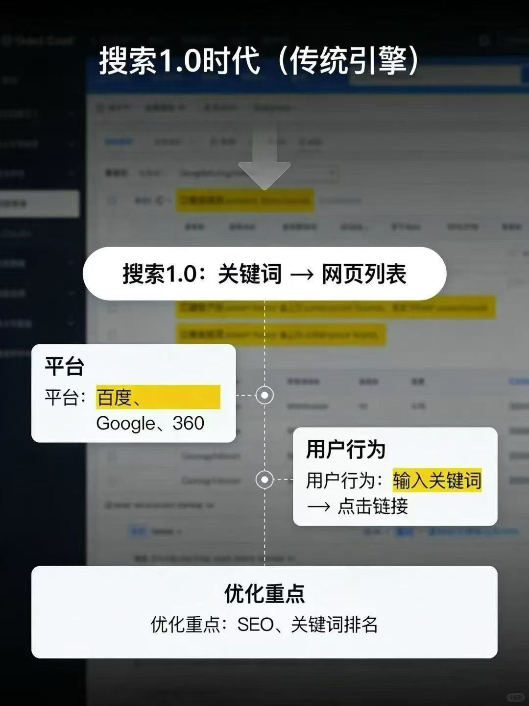 AI发布服务实景图