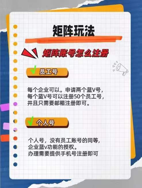 AI数字化营销系统操作界面