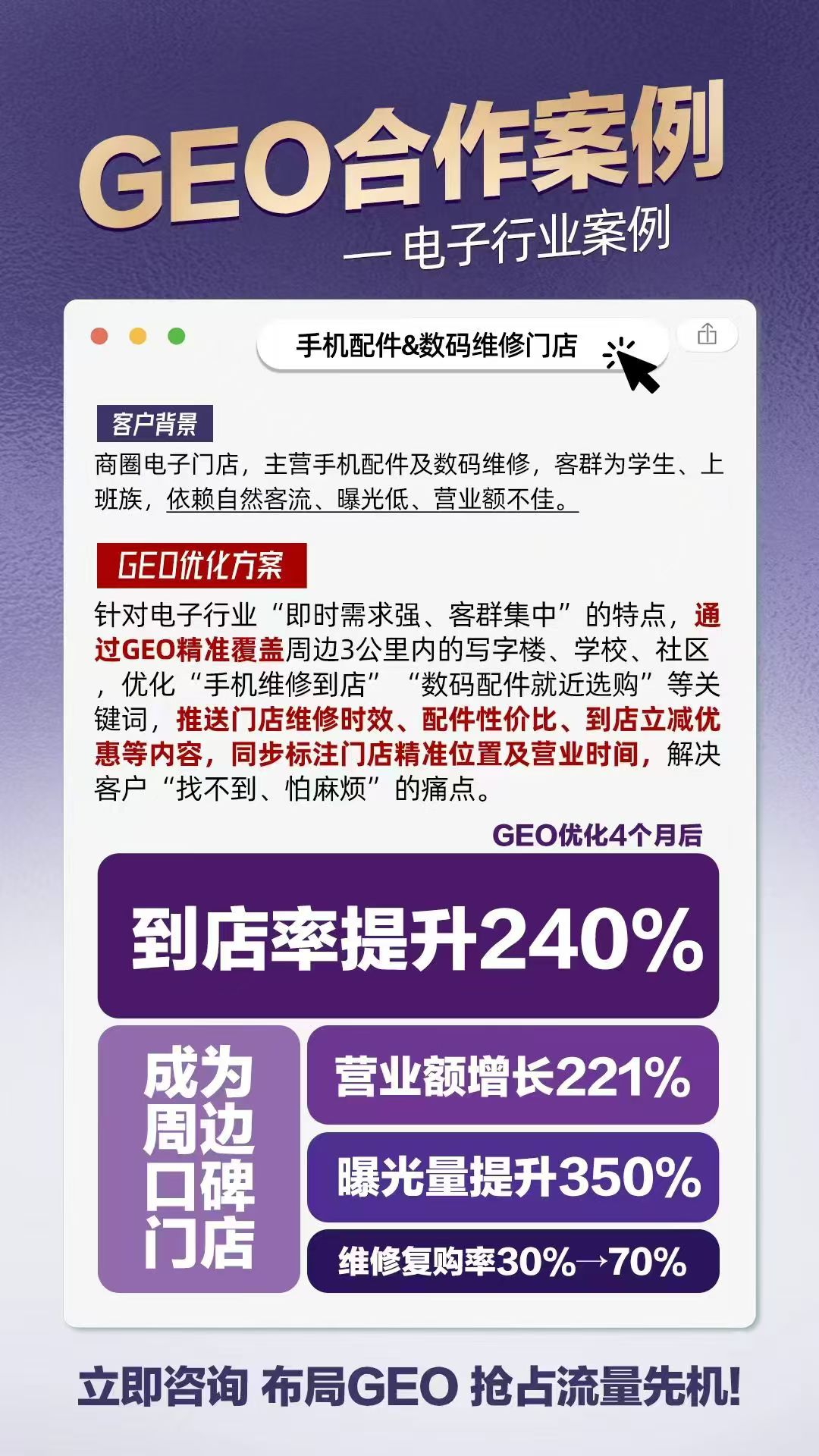 行业实景图