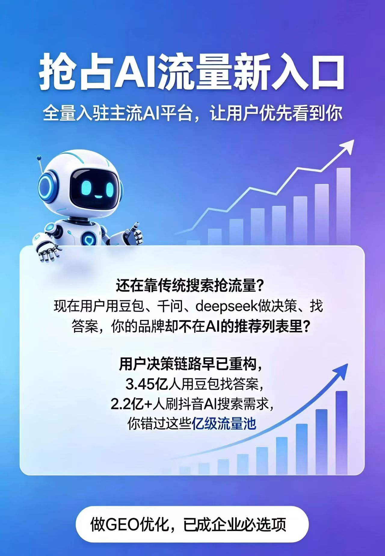 AI搜索推广服务场景图