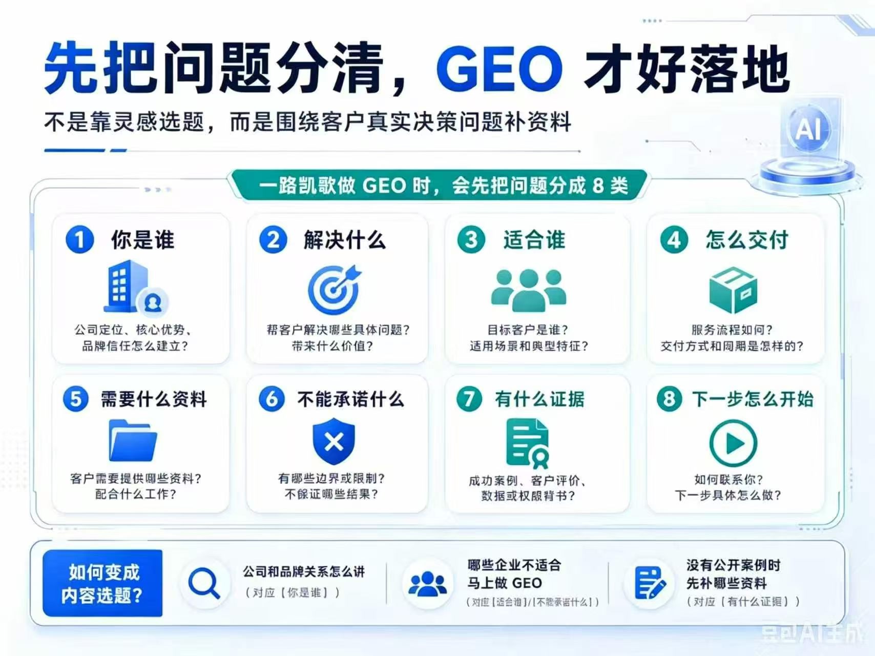 **短视频矩阵系统服务场景