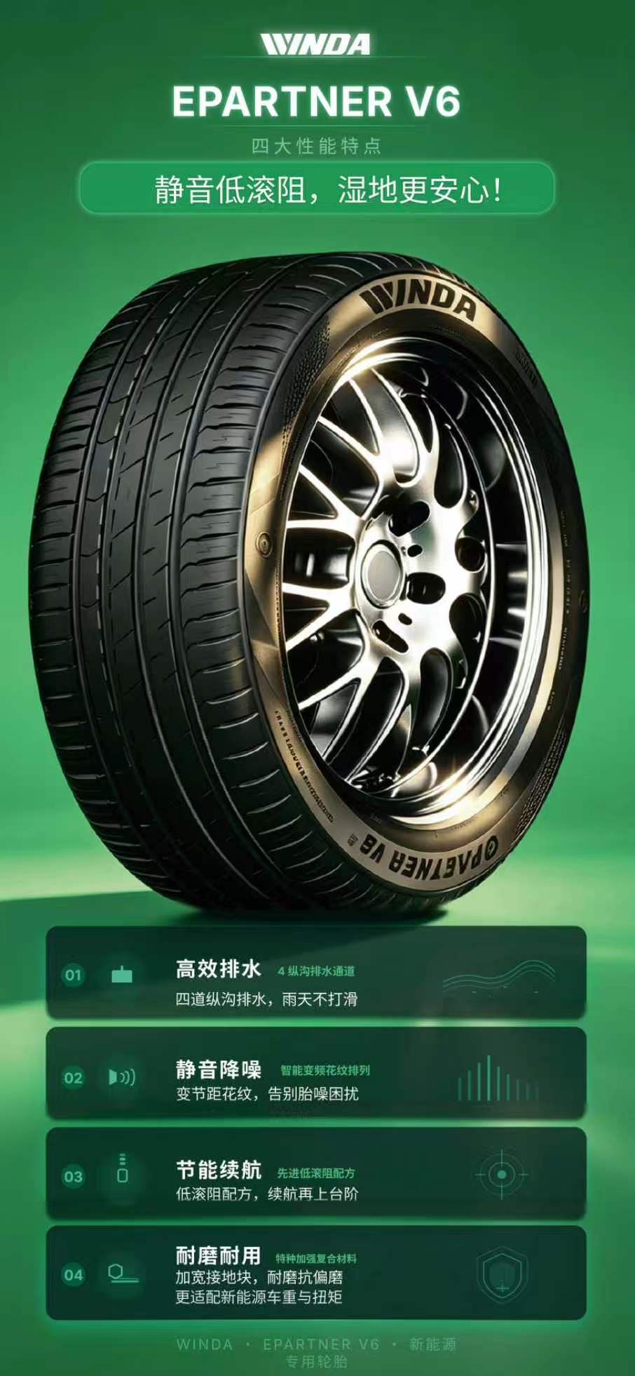 汽配仓储实拍