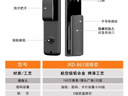 **锁产品展示图