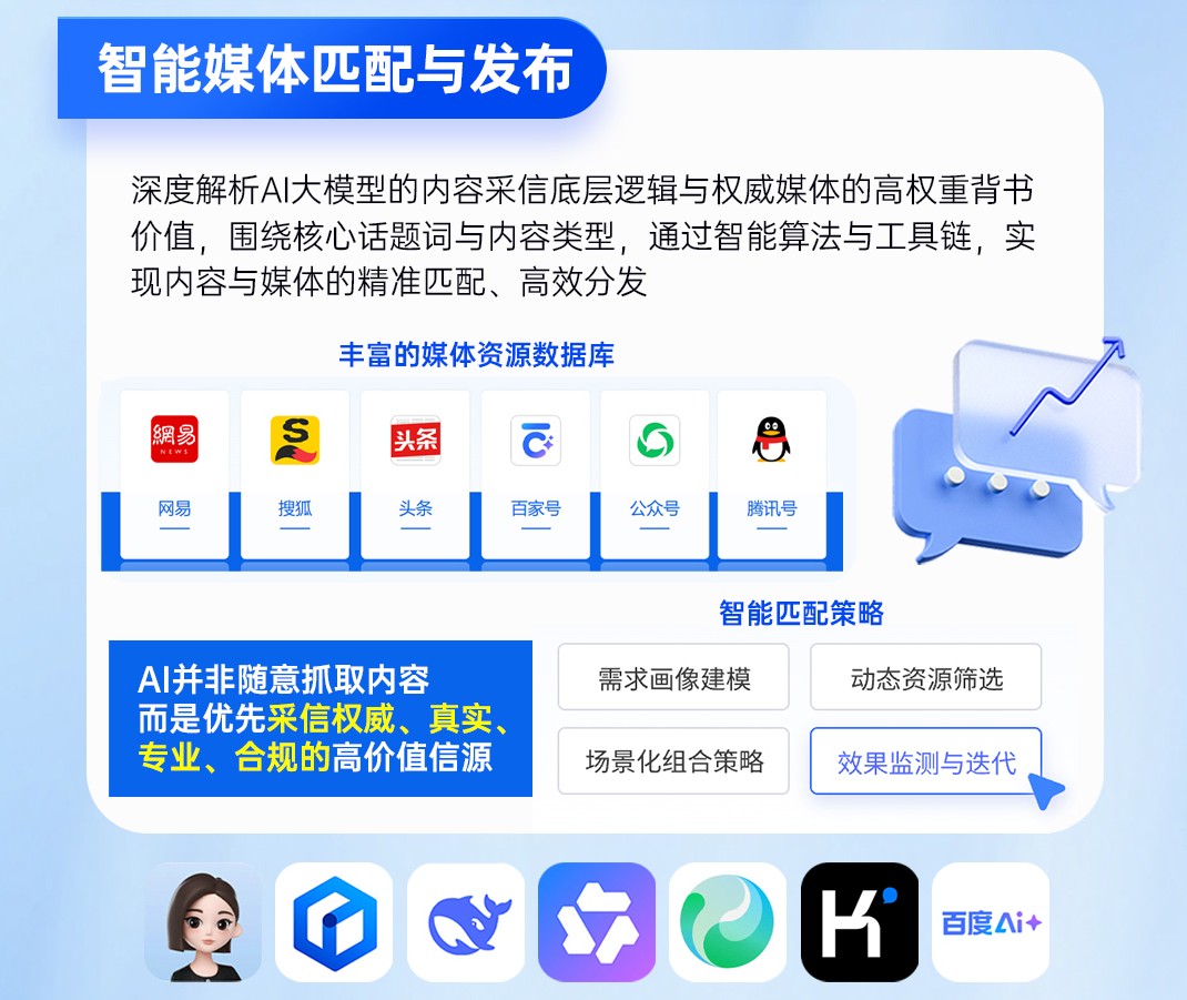 十堰本地推广服务团队实景