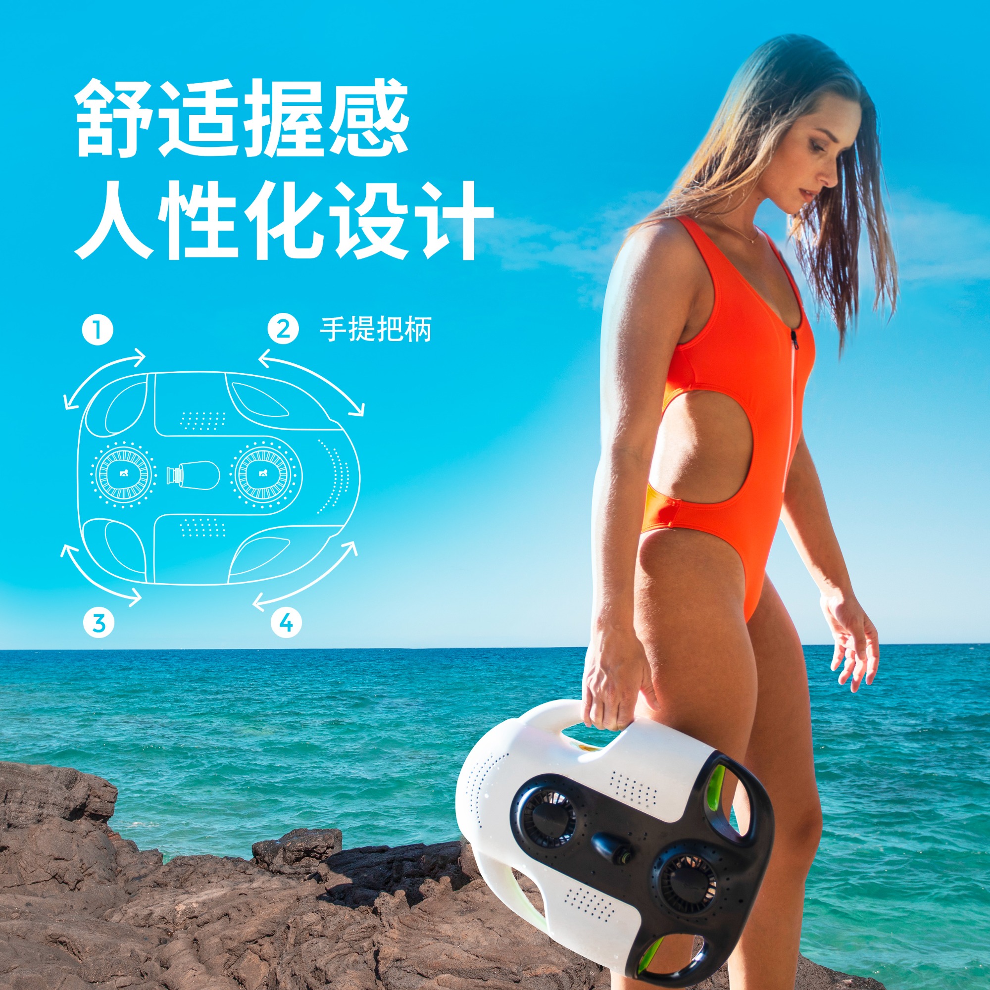 水下勘探设备示意图