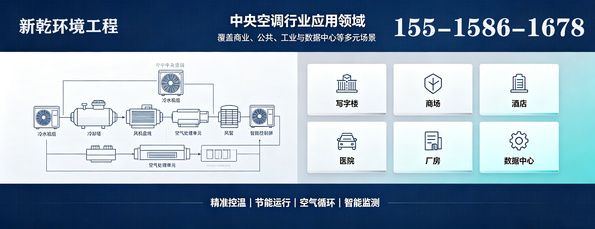 黑龙江压缩空压机工程现场