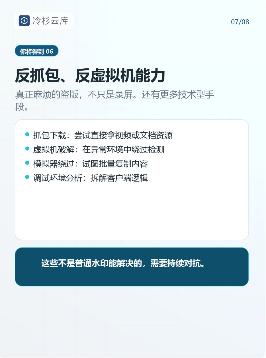 用户操作后台界面