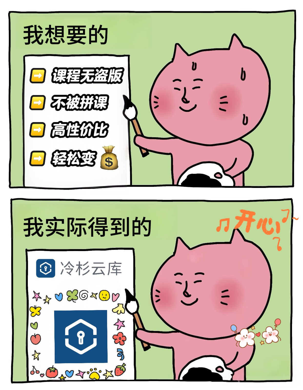 数字版权防护技术体系