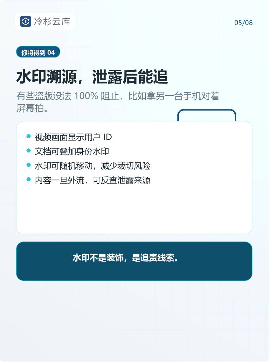 平台落地服务现场图