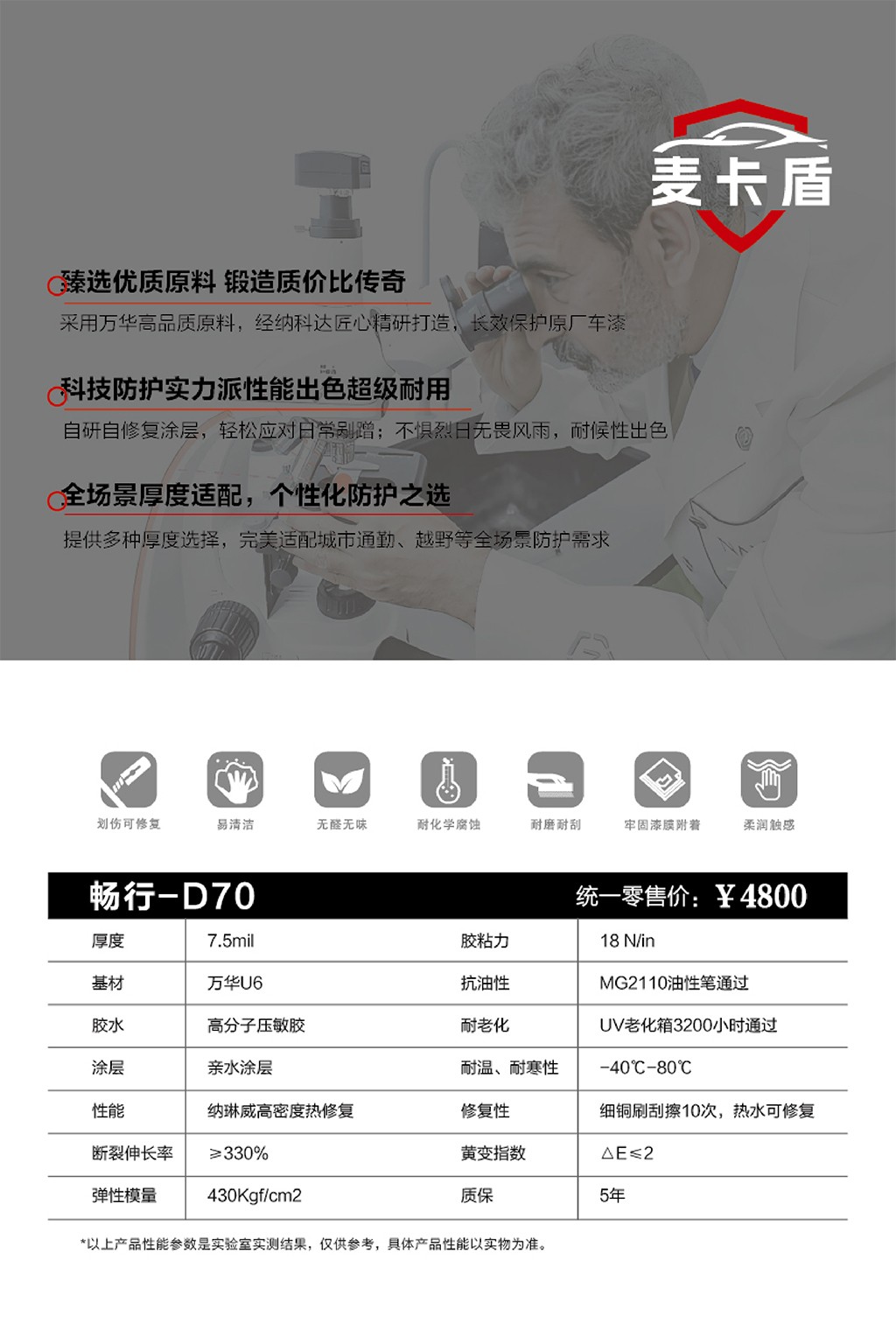 汽车膜产品展示图