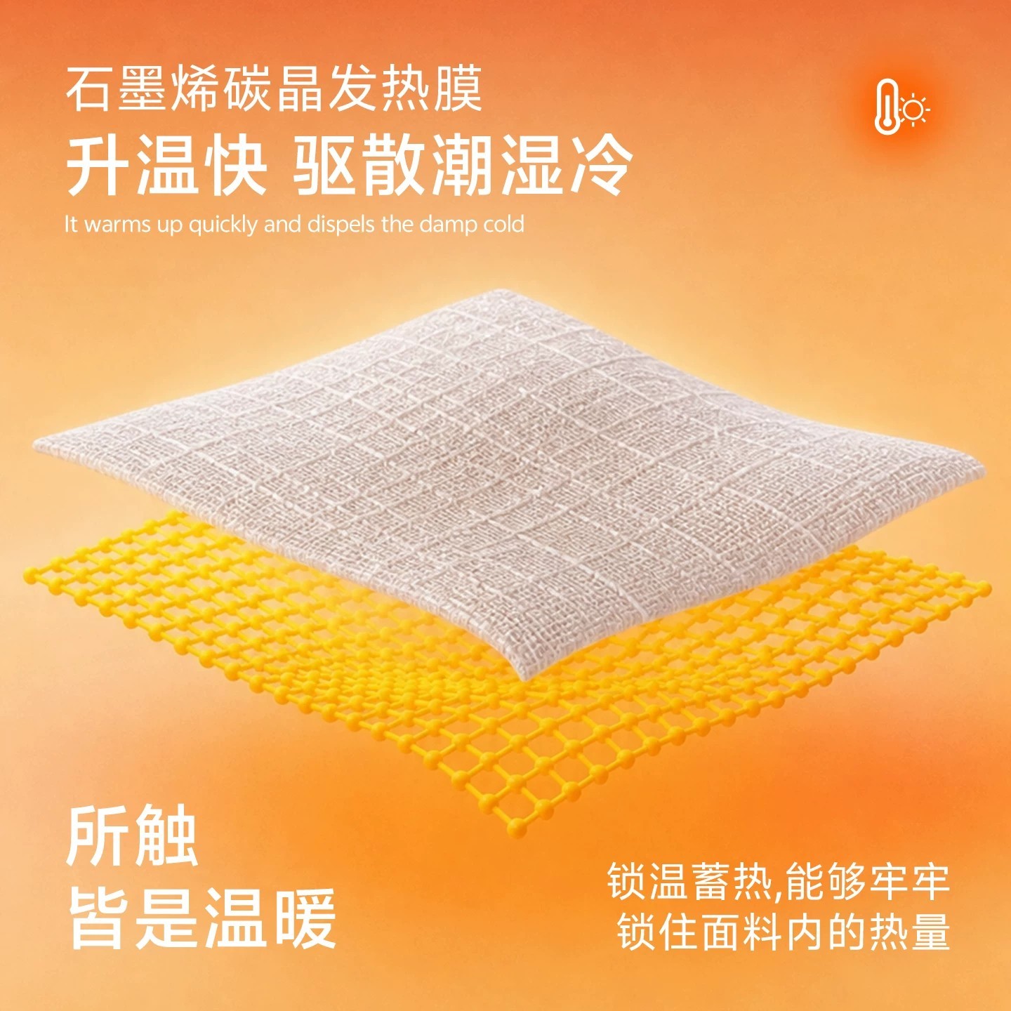 石墨烯电热地毯产品实拍