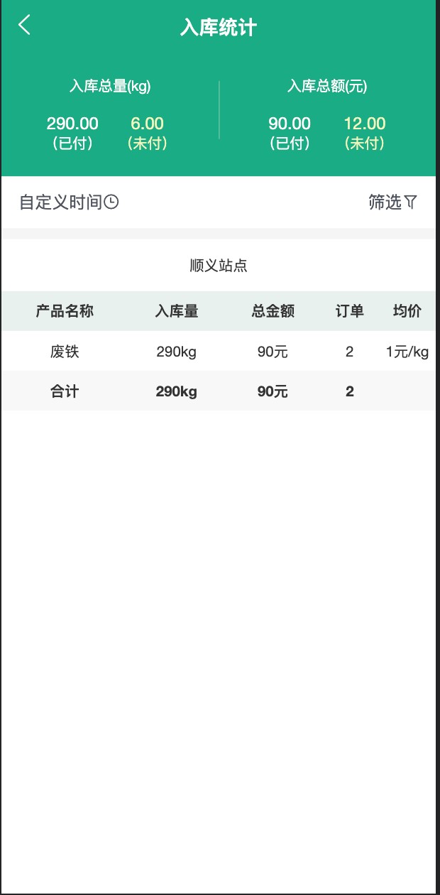 北京软件定制开发服务团队