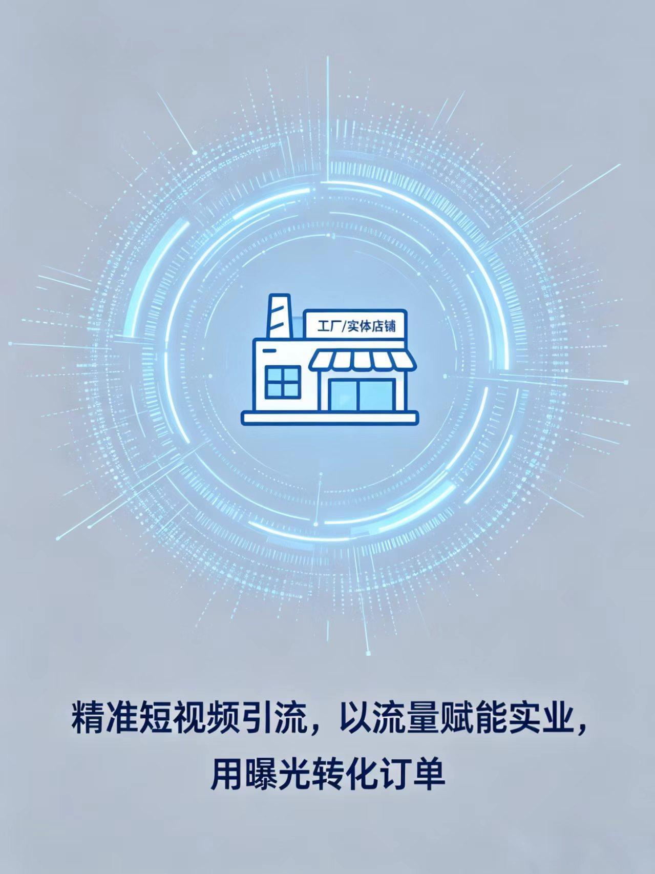 外贸独立站优化示意