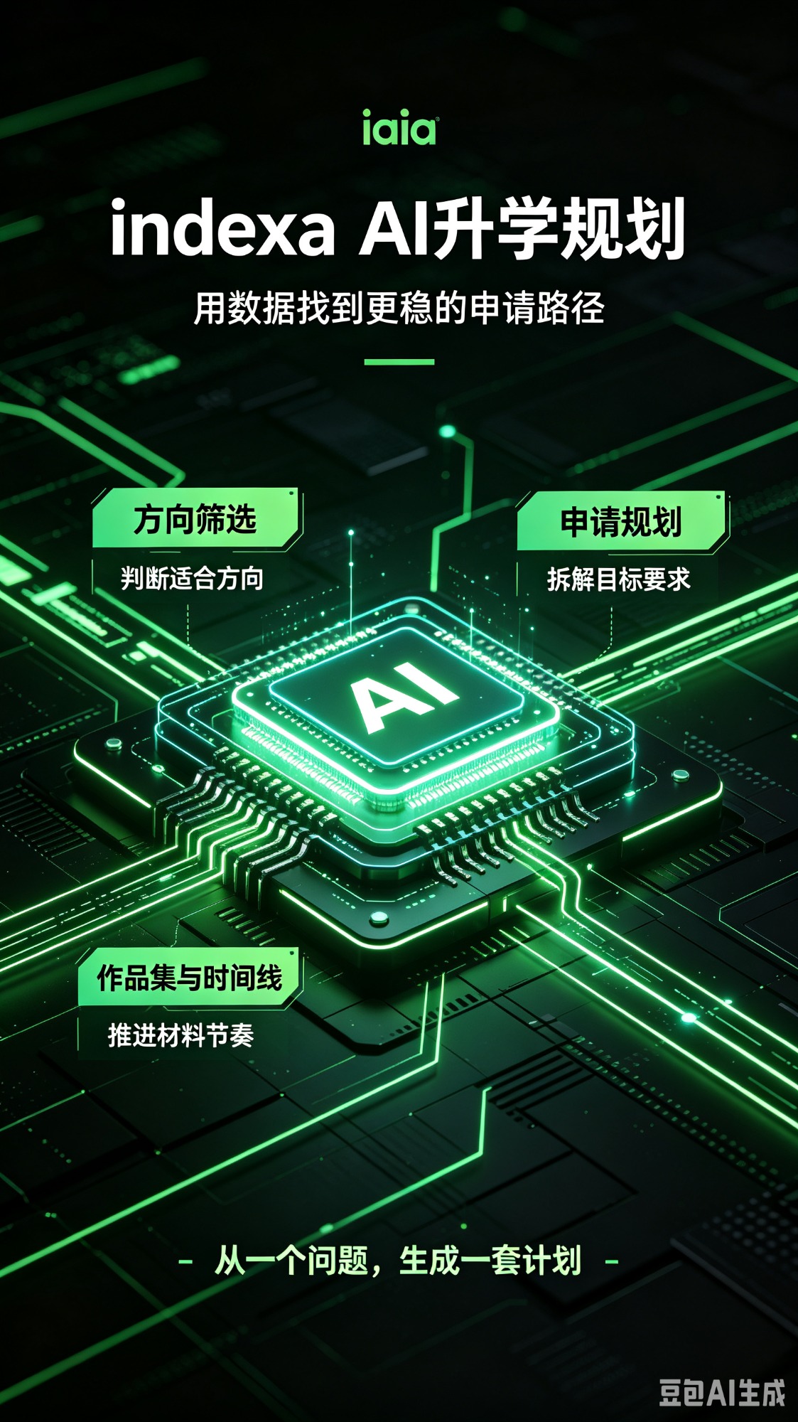 平台应用场景示意