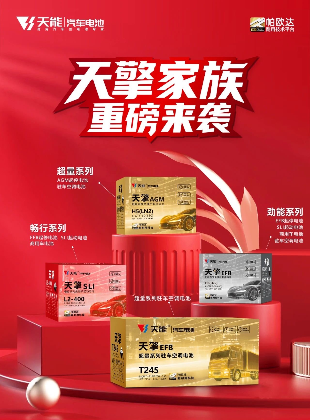 天能免维护电瓶产品实拍