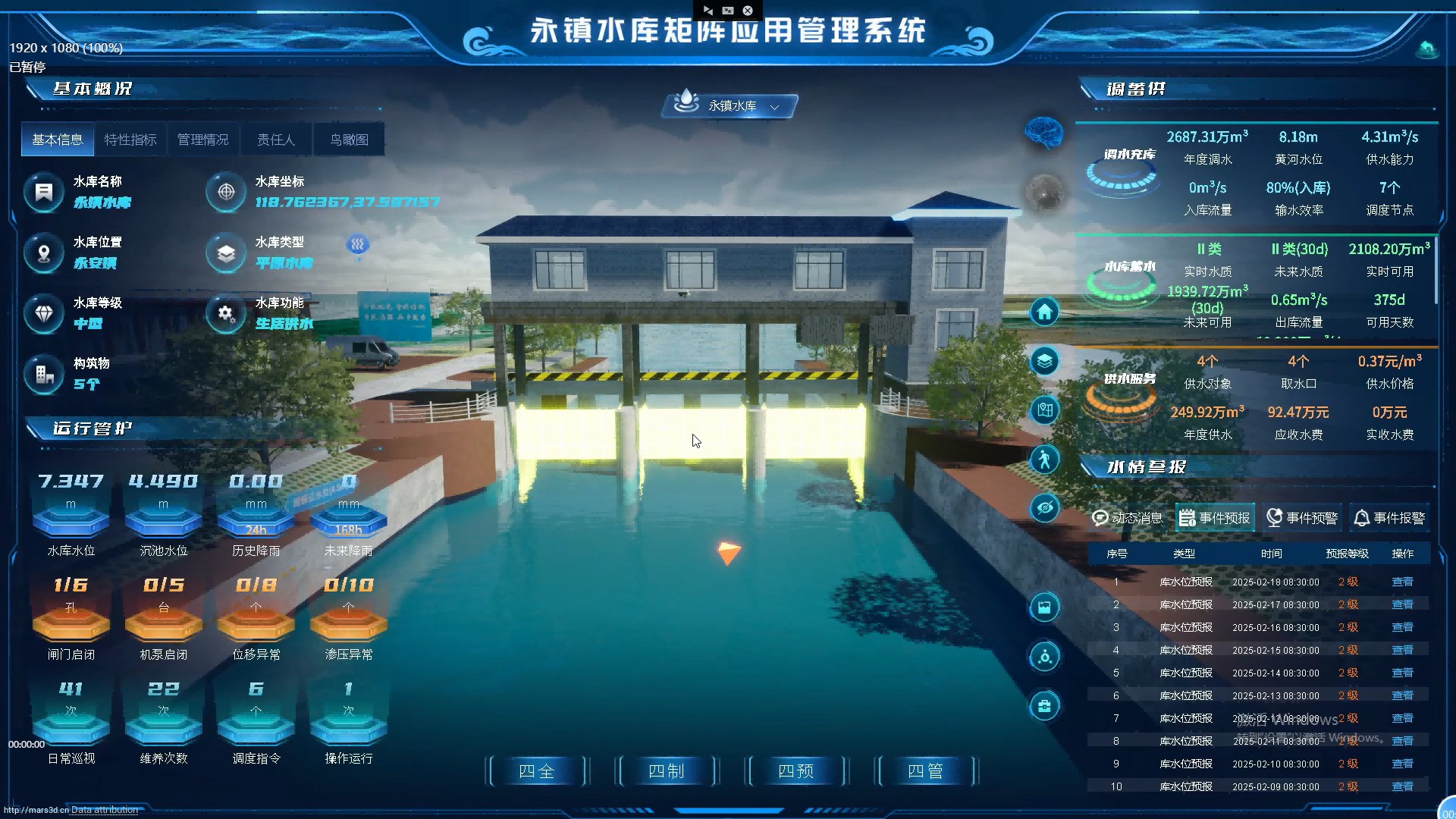 数字水库智慧管理平台示意图