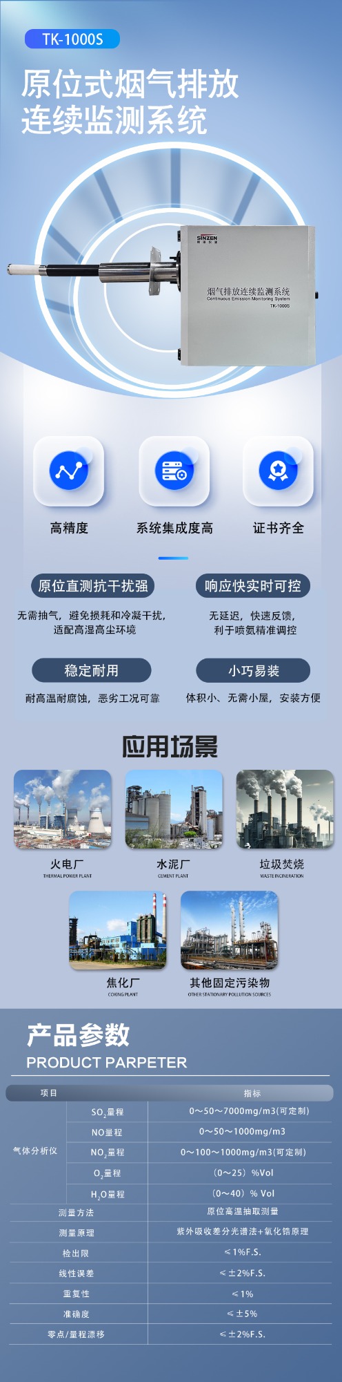 监测设备应用场景