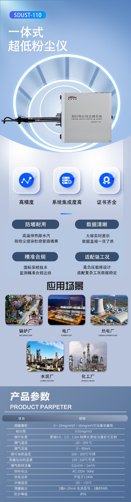 设备应用场景