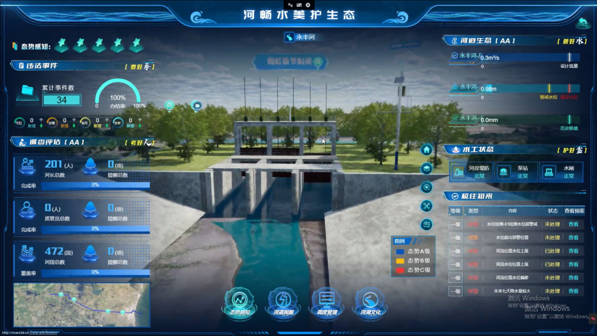 水库信息化服务场景