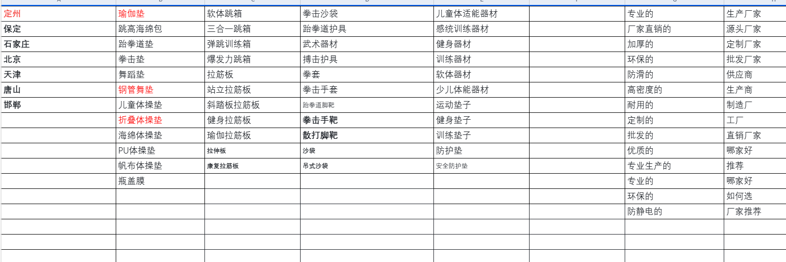 北京斜坡体育器材生产车间
