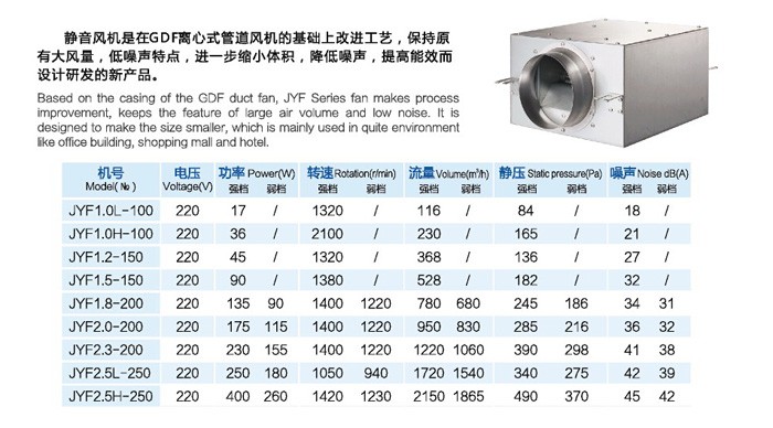 混流风机产品实拍