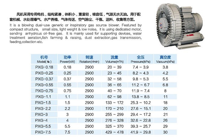 低噪音离心风机生产车间实拍