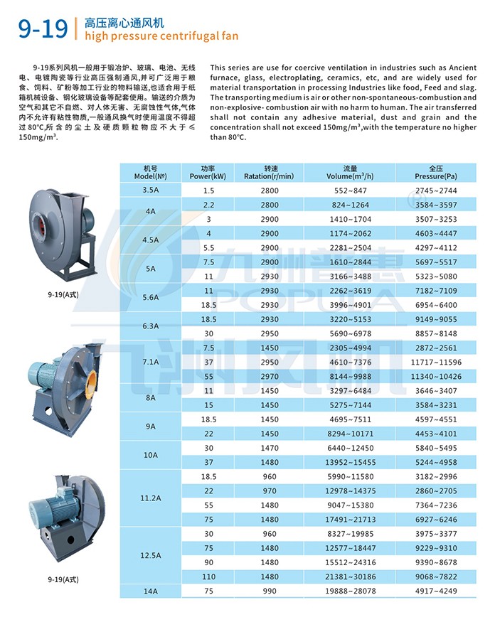 手提轴流风机产品图