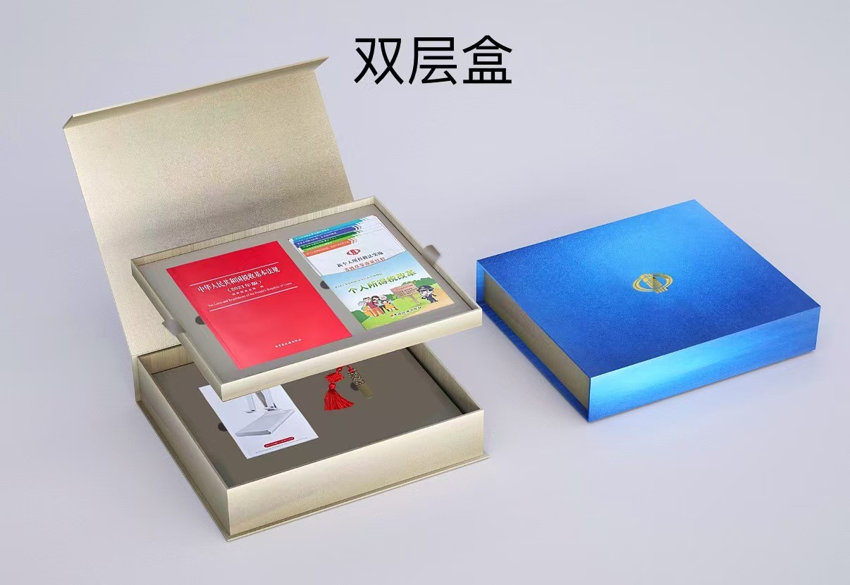 包装结构展示
