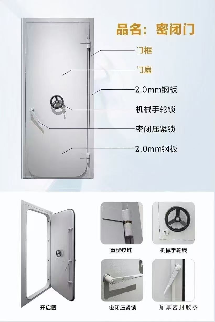 防火卷帘结构示意