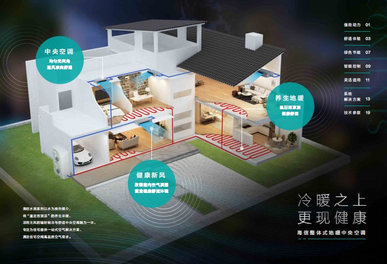 空气能热泵机组现场安装示意图