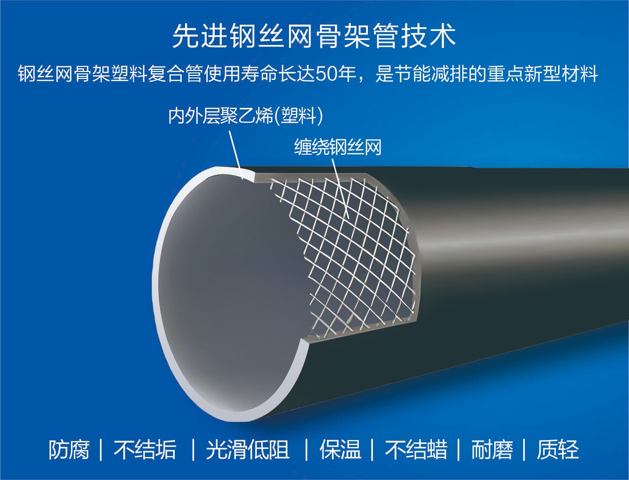 管材生产线实拍