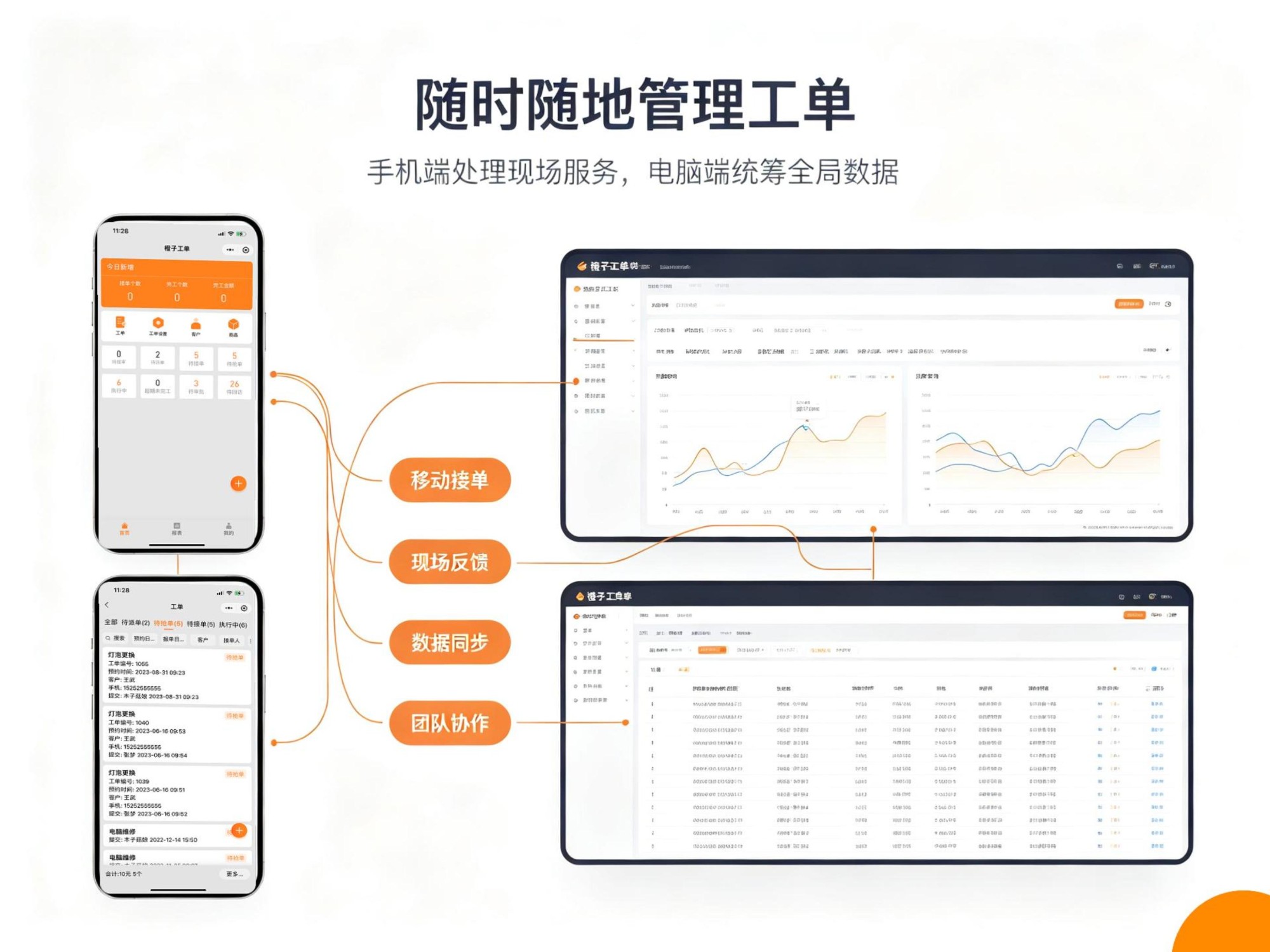 适合微小企业的工单APP哪家强？2026年轻量化工具看橙子云