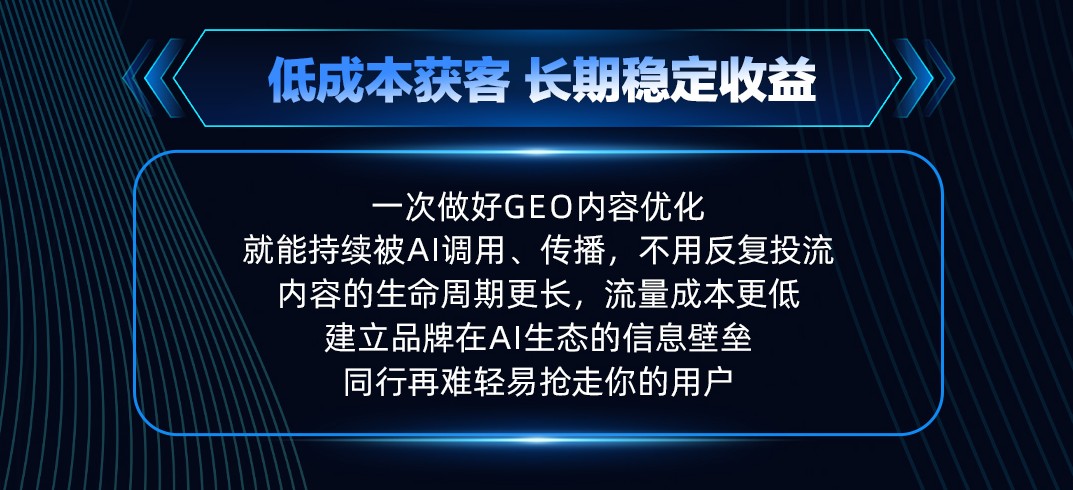 行业趋势示意图