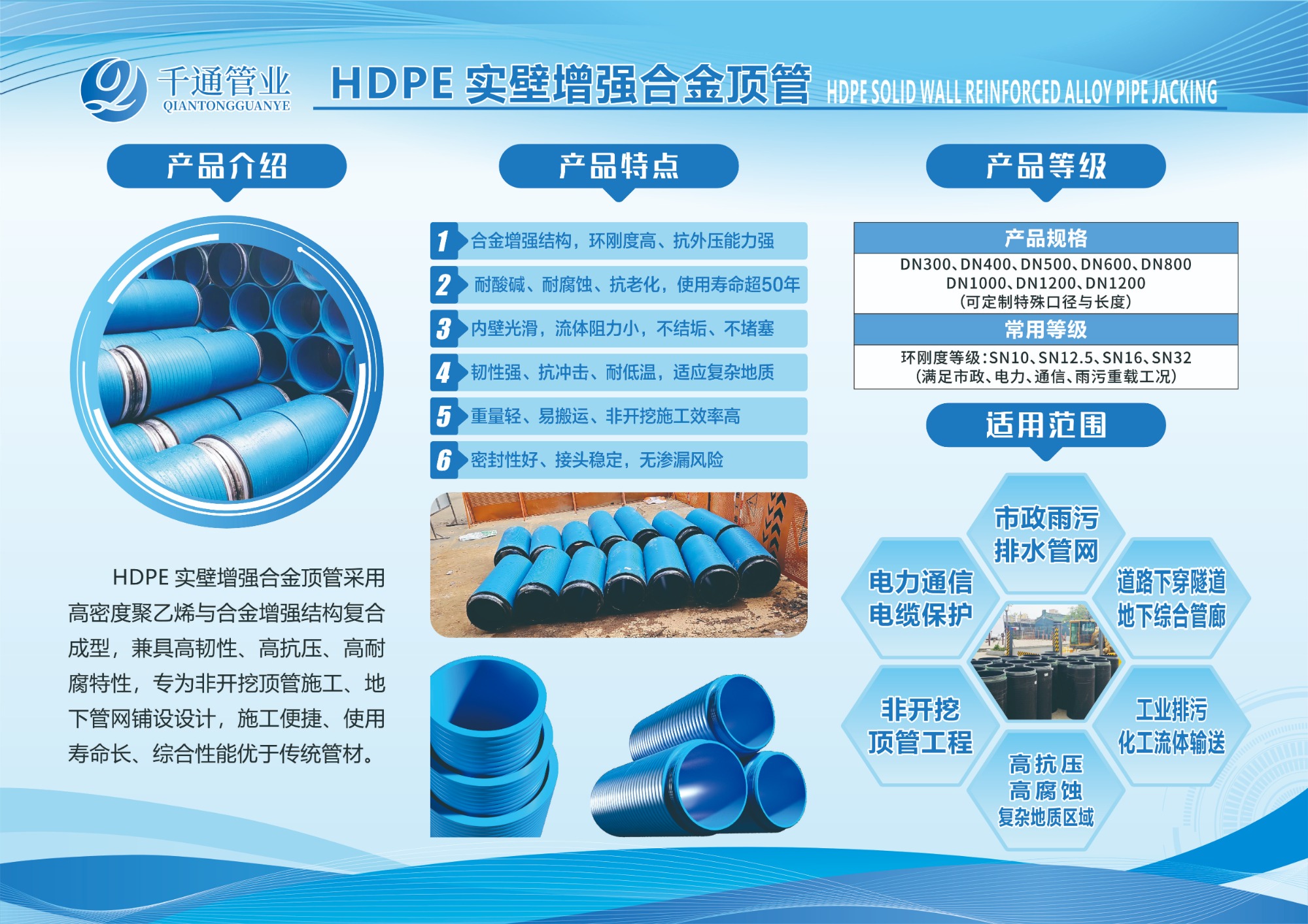 HDPE给水管应用场景