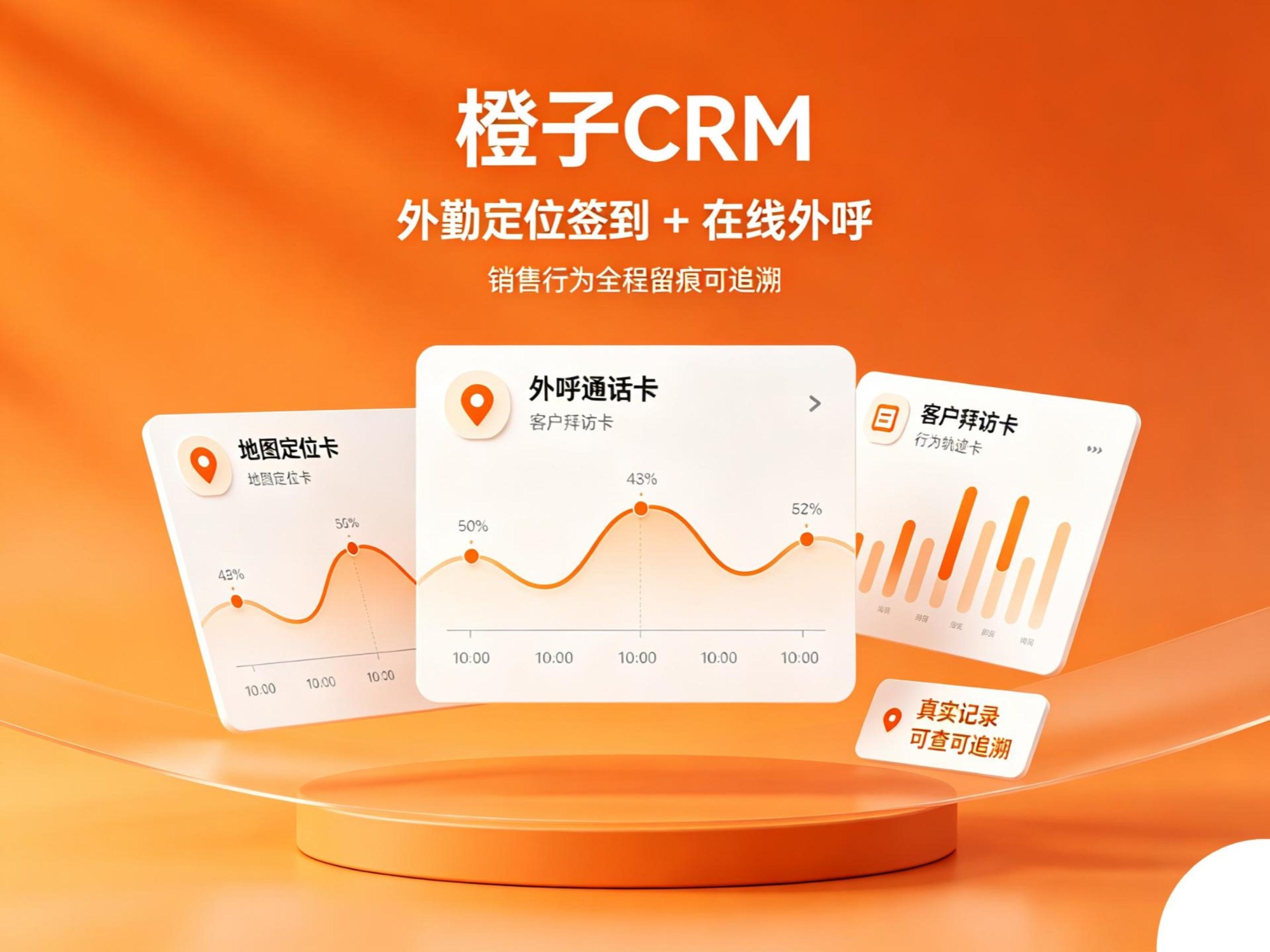 CRM软件服务场景