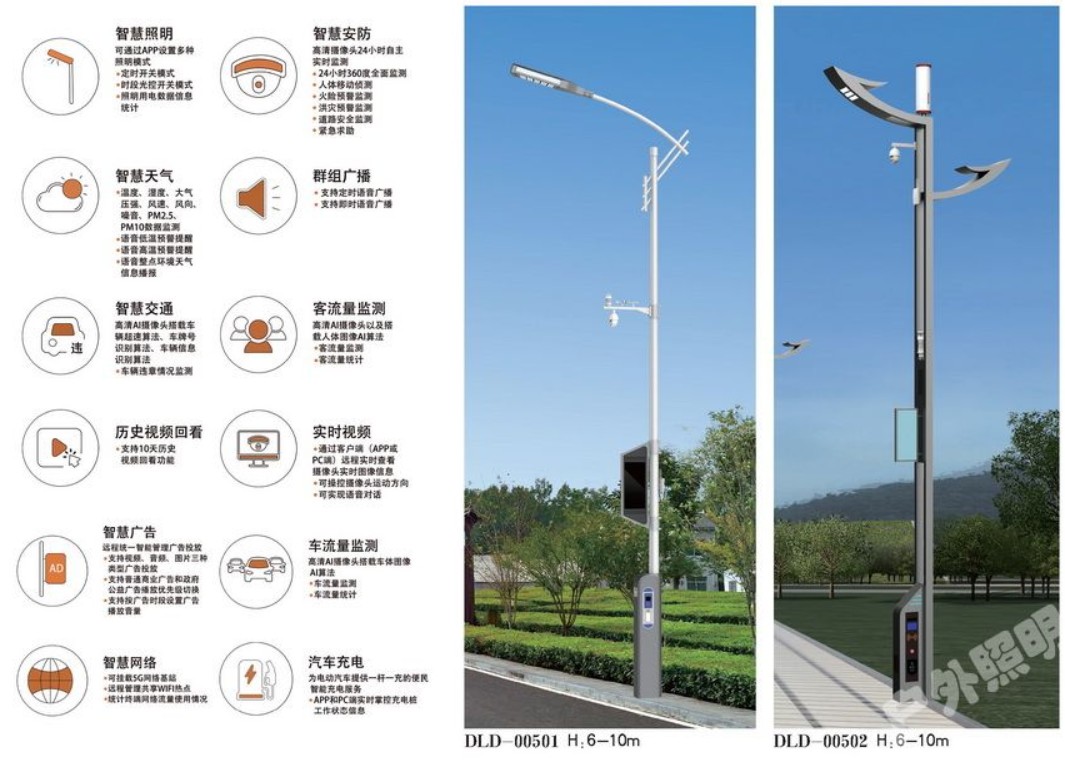 户外洗墙灯实景投射效果